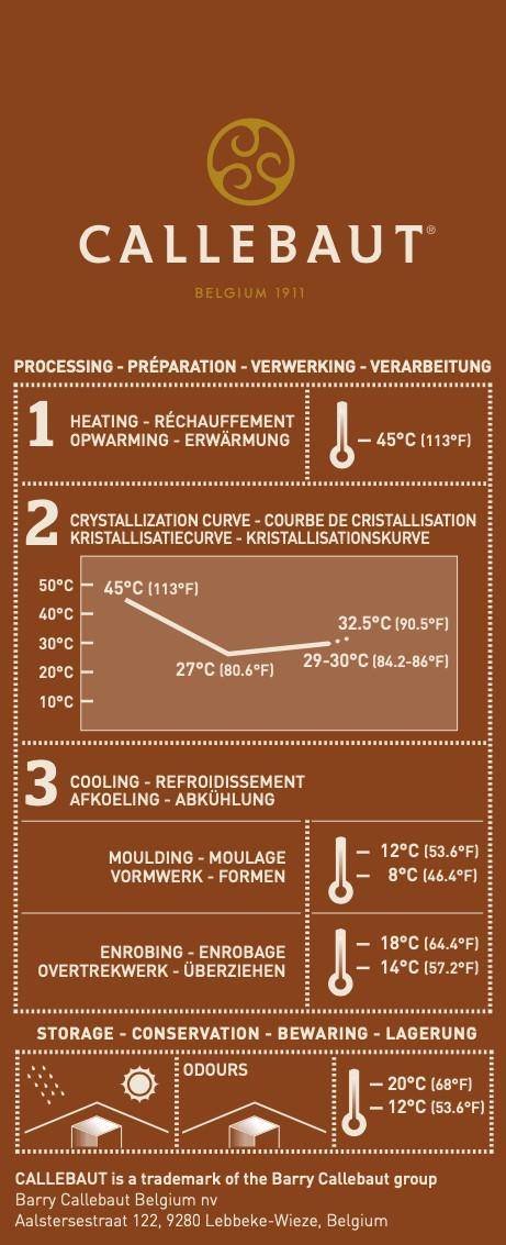 Callebaut milk chocolate crystallization and cooling temperature chart
